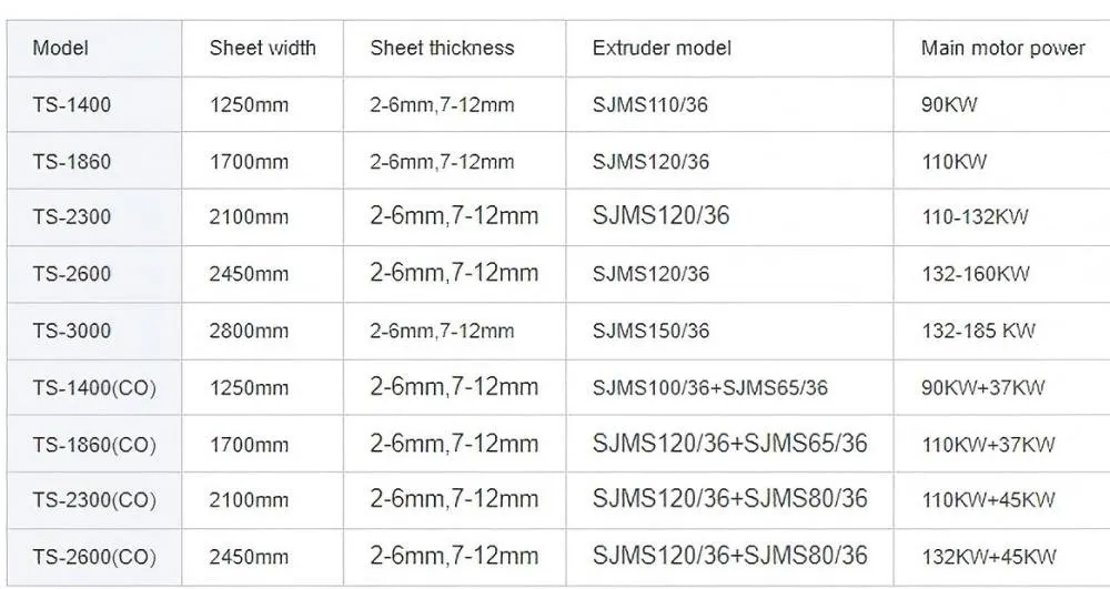 product-1000-531